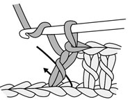 Cómo hacer una puntada de crochet doble cruzada