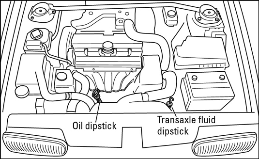 Cómo comprobar el líquido de la transmisión automática