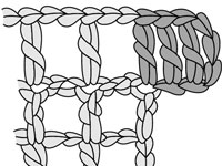 Aumentar bloques al comienzo de una fila en Filet Crochet