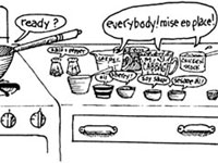 Uso del enfoque de Mise en Place para la preparación de la cocina