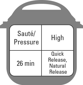 Recetas clásicas de una olla para la olla instantánea