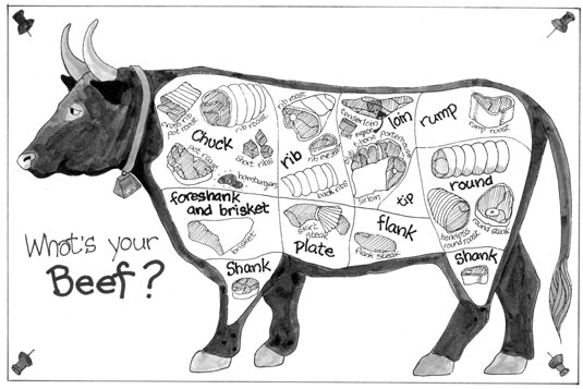 Cómo comprar carne de res