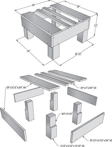 Cómo construir un puesto de colmena elevado