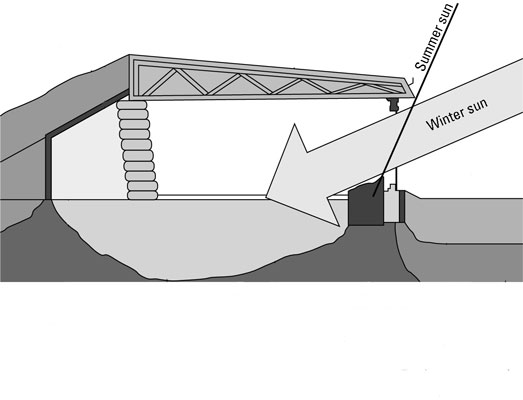 Cómo elegir materiales de construcción ecológicos