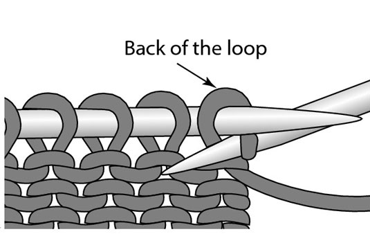 Cómo tejer a través de la parte posterior del bucle