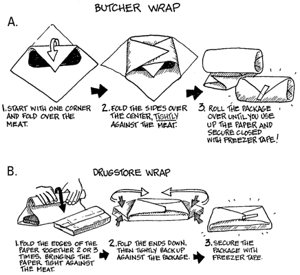 Herramientas y equipo para congelar o secar alimentos