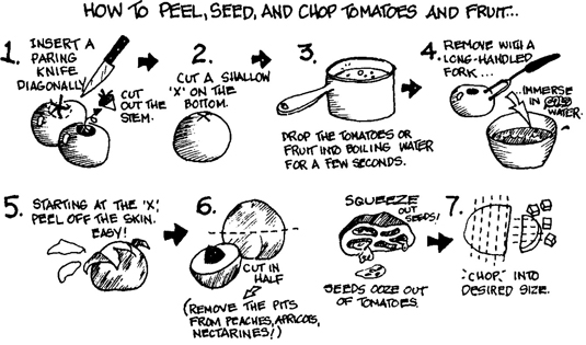 Conservas de duraznos, albaricoques y nectarinas