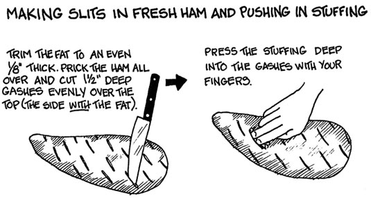 Cómo hacer jamón fresco con salsa para la cena de Navidad