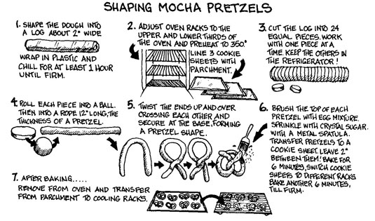 Cómo hacer galletas de pretzel con moca