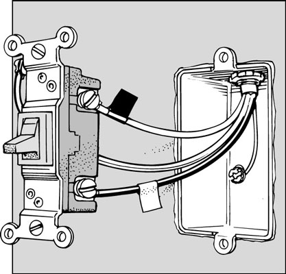 Cómo reemplazar un interruptor de luz de tres vías