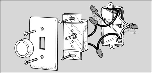 Cómo reemplazar un interruptor de luz con un atenuador