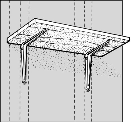 Cómo construir un estante de pared simple