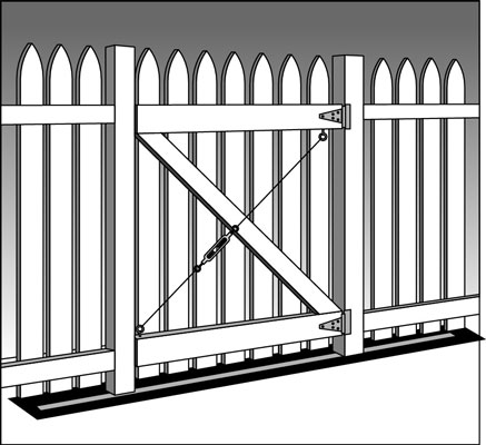 Cómo arreglar una puerta hundida