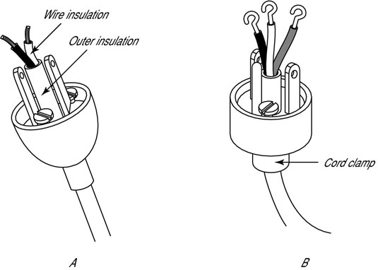 Cómo cambiar los cables y enchufes de los electrodomésticos