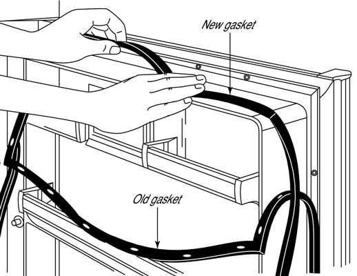 Cómo cambiar la junta de la puerta de su refrigerador