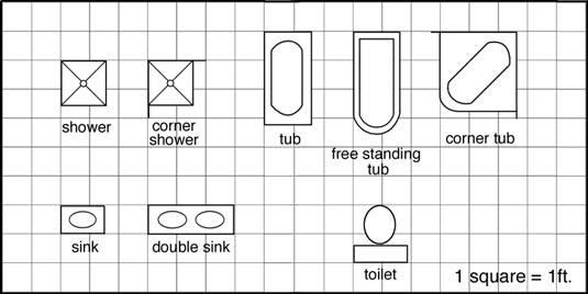 Usar un programa de computadora para diseñar su baño