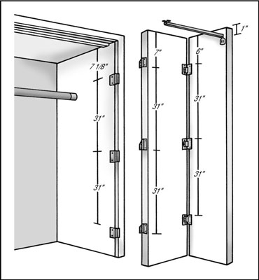 Cómo colgar puertas plegables