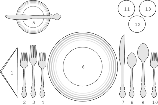 Cómo configurar su mesa de vacaciones