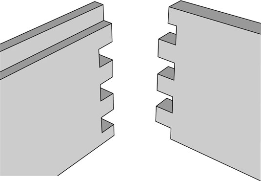 Tipos de juntas para la construcción de colmenas