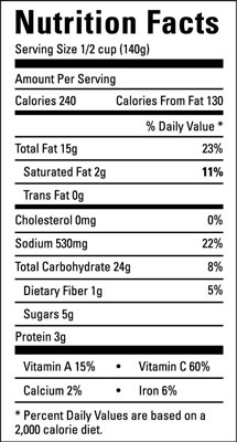 Cómo las etiquetas de información nutricional pueden ayudar a controlar su diabetes