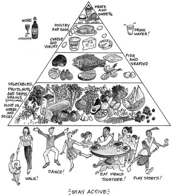 Comer y vivir al estilo mediterráneo