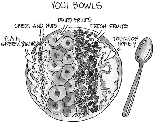 Especialidad de dieta mediterránea: yogur griego