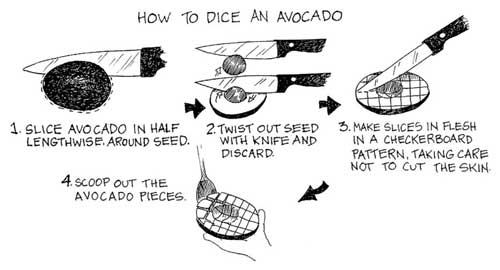 Quesadillas cremosas de aguacate