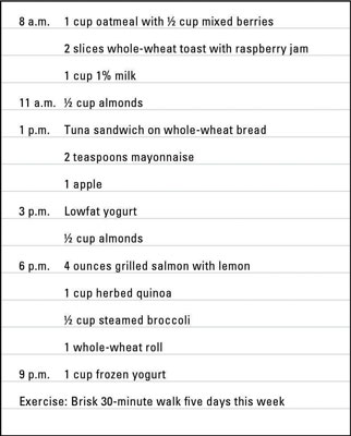 Controle su dieta y ejercicio para mantener la consistencia