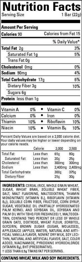 Cómo verificar los ingredientes para el trigo y el gluten