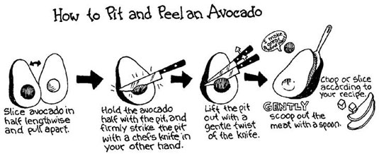 Obtenga un impulso de energía por la tarde con un batido verde