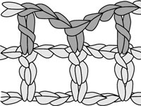 Cómo hacer filete de crochet a lacet